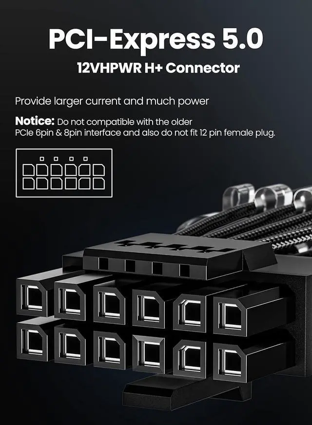 Alt view image 3 of 6 - Fasgear PCIe 5.0 Power Cable 70cm - 16pin (12+4) 12VHPWR Connector for RTX 4070 4080 4090 to 2x8pin (6+2) PCI-e Male Plugs GPU Sleeved Cord Compatible for ASUS EVGA Seasonic Fully Modular Power Supply