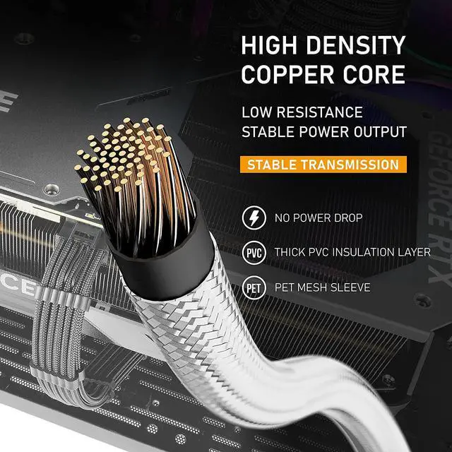 Alt view image 7 of 7 - GPU Power Sleeved Cable Extension, 16pin(12+4) 12VHPWR PCIe 5.0 Connector Male to 3X PCIE 8 PIN for RTX 4070Ti/4080/3090Ti, with Pre-Installed Cable Combs-16AWG/White