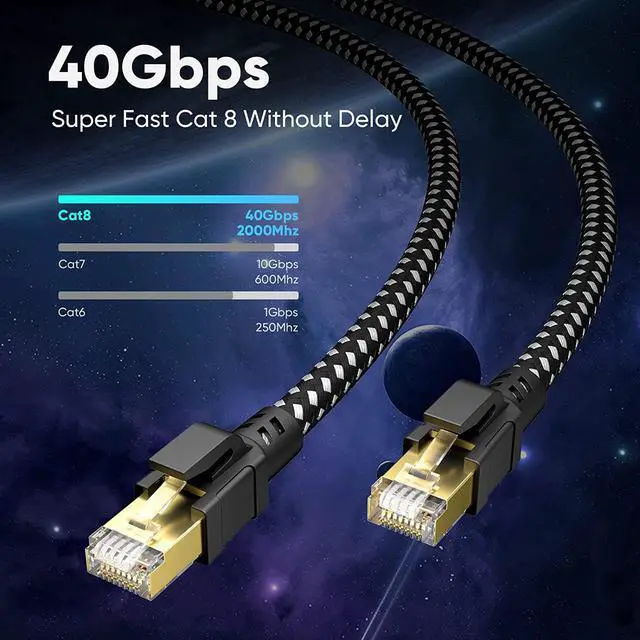 Alt view image 3 of 7 - BUSOHE Cat 8 Ethernet Cable 50FT, High Speed Braided Shielded Heavy Duty RJ45 LAN Internet Network Cable, 40Gbps 2000MHz Gigabit Patch Cord Compatible for Modem/Router/Gaming/PC