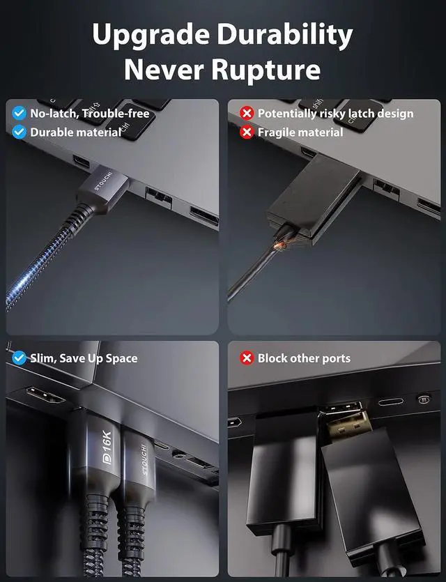 Alt view image 6 of 7 - Stouchi Displayport 2.1 Cable 10FT/3M, 80Gbps [16K@60Hz, 8K@120Hz, 4K@240Hz, 1080P@360Hz] HDR, HDCP, DSC 1.2a, FreeSync G-Sync DP Cable for Gaming Monitor, RTX 5090, RX 9070, RTX 6000 Ada