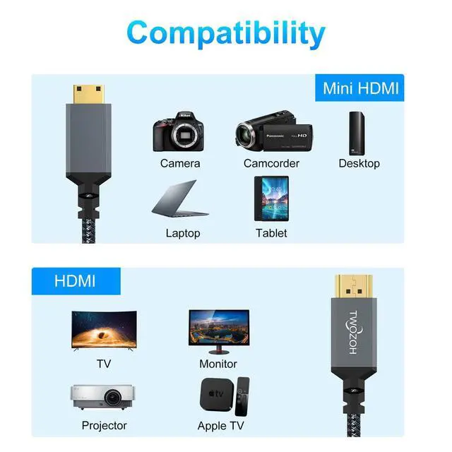 Alt view image 4 of 7 - Twozoh 90° Degree Coiled Mini HDMI to HDMI Cable, Right Angled Mini HDMI to HDMI Coiled Cable Support 4K/3D 1080p Extend up to 1.5M / 5FT