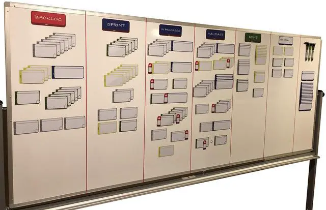 Alt view image 2 of 7 - Agile Management Set Plus, Scrum Board, Kanban Board and Lean Board Full Agile Kit for Office, Home or School, Magnetic Cards Set - Agile Project and Program Management Full Tool Set, 156 Pieces