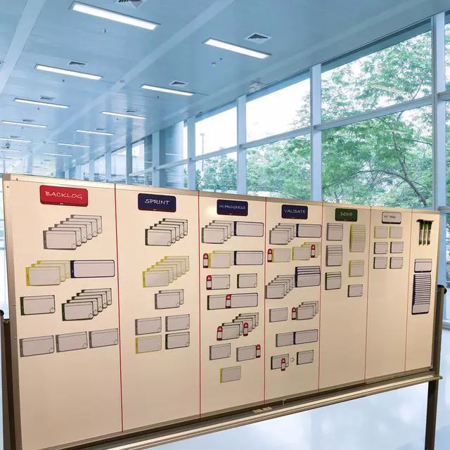 Alt view image 4 of 7 - Agile Management Set Plus, Scrum Board, Kanban Board and Lean Board Full Agile Kit for Office, Home or School, Magnetic Cards Set - Agile Project and Program Management Full Tool Set, 156 Pieces