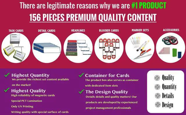 Alt view image 5 of 7 - Agile Management Set Plus, Scrum Board, Kanban Board and Lean Board Full Agile Kit for Office, Home or School, Magnetic Cards Set - Agile Project and Program Management Full Tool Set, 156 Pieces
