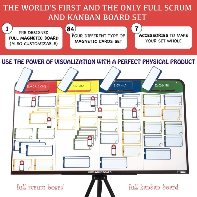 Alt view image 2 of 9 - PMXBOARD Full Magnetic Agile Board Kit, 42" x 23" Kanban & Scrum Dry Erase Project Management Board with Easel, 84 Magnetic Cards, Markers & Accessories