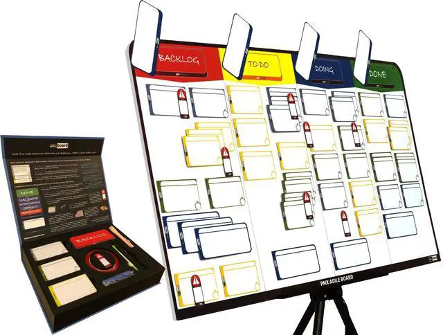 Main image of Agile Management Full Combo Set, Scrum Board, Kanban Board, Lean, Chore. Agile Management Board & Magnetic Cards Set for Office, Home, School. 156 Pieces Agile Magnetic Cards Set and a Magnetic Board