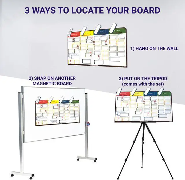 Alt view image 4 of 7 - Agile Management Full Combo Set, Scrum Board, Kanban Board, Lean, Chore. Agile Management Board & Magnetic Cards Set for Office, Home, School. 156 Pieces Agile Magnetic Cards Set and a Magnetic Board