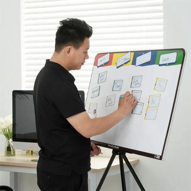 Alt view image 5 of 7 - Agile Management Full Combo Set, Scrum Board, Kanban Board, Lean, Chore. Agile Management Board & Magnetic Cards Set for Office, Home, School. 156 Pieces Agile Magnetic Cards Set and a Magnetic Board