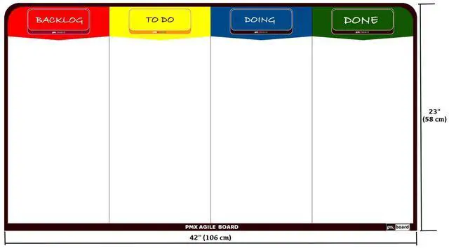 Alt view image 7 of 7 - Agile Management Full Combo Set, Scrum Board, Kanban Board, Lean, Chore. Agile Management Board & Magnetic Cards Set for Office, Home, School. 156 Pieces Agile Magnetic Cards Set and a Magnetic Board
