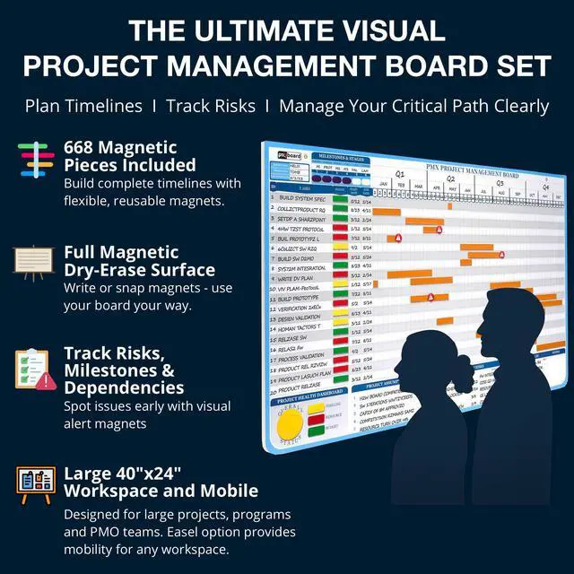 Alt view image 2 of 7 - PMXBOARD Gantt Chart Whiteboard Set, 40" x 24" Magnetic Dry Erase Project Timeline Board Kit with 668 Magnetic Pieces, Easel, Markers, Eraser, Critical Path, Risk & Milestone Planning