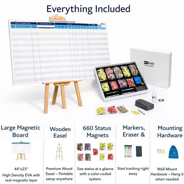 Alt view image 2 of 7 - PMXBOARD Portfolio Management Board Set, 44" x 22.5" Magnetic Dry Erase Project Portfolio Whiteboard with Easel, 660 Magnets, Markers, Eraser, Timeline, Budget, Risk & Status Tracking