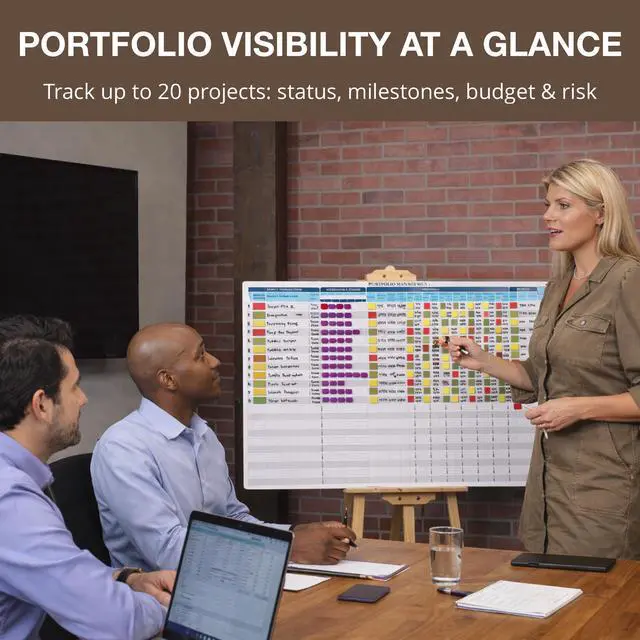 Alt view image 5 of 7 - PMXBOARD Portfolio Management Board Set, 44" x 22.5" Magnetic Dry Erase Project Portfolio Whiteboard with Easel, 660 Magnets, Markers, Eraser, Timeline, Budget, Risk & Status Tracking