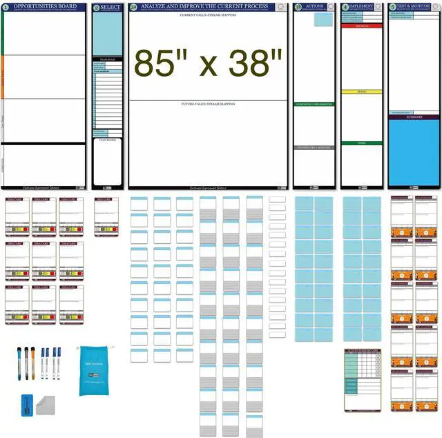 Main image of PMXBOARD Complete Kaizen Board Set, 6 Modular Magnetic Dry Erase Boards, 147 Reusable Kaizen Cards, Lean Continuous Improvement, Value Stream Mapping & KPI Tracking Kit