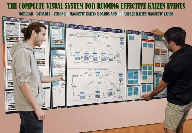 Alt view image 3 of 7 - PMXBOARD Complete Kaizen Board Set, 6 Modular Magnetic Dry Erase Boards, 147 Reusable Kaizen Cards, Lean Continuous Improvement, Value Stream Mapping & KPI Tracking Kit