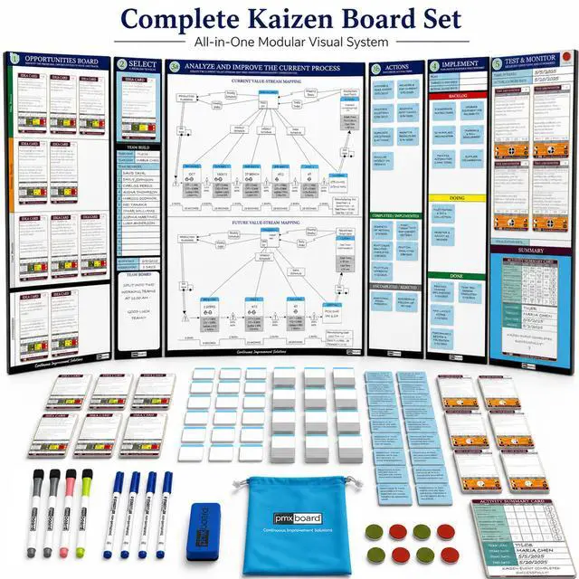 Alt view image 2 of 7 - PMXBOARD Complete Kaizen Board Set, 6 Modular Magnetic Dry Erase Boards, 147 Reusable Kaizen Cards, Lean Continuous Improvement, Value Stream Mapping & KPI Tracking Kit
