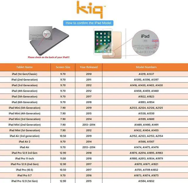 Alt view image 2 of 7 - Screen Protector Tempered Glass Film for Apple iPad Mini 4/5 4th 5th Gen, 9H Hardness Clear Self-Adhere, Easy to install, Anti-Scratch (Single Pack) [Tempered Glass Protector]