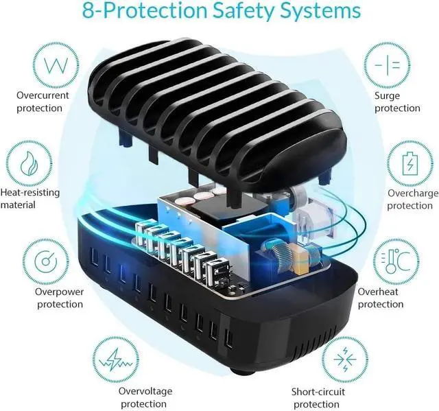Alt view image 4 of 7 - 120W 10 USB Ports Fast Charging Station with 30000mAh Portable Charger, Green, 10 Short Mixed Cables Included