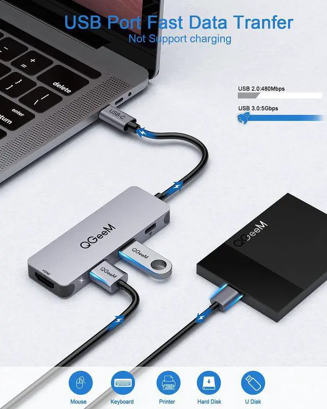 Alt view image 5 of 7 - USB C Hub, QGeeM 4-in-1 USB C Adapter with 4K USB C to HDMI Hub,100W Power Delivery,USB 3.0,Thunderbolt 3 Multiport Hub Compatible with MacBook Pro, XPS, iPad Pro,More Type C Devices