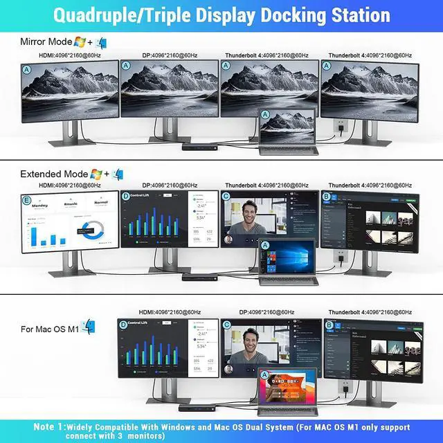 Alt view image 4 of 7 - Thunderbolt 4 Docking Station, QGeeM 16-in-1 Quadruple Display Docking Station 4K or Single 8K Video Output USB C Dock Compatible with Windows and Mac OS