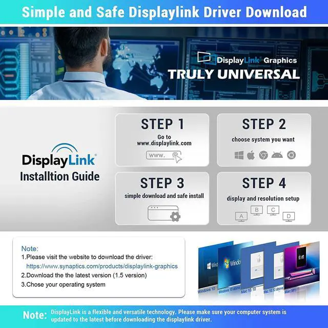 Alt view image 5 of 7 - Thunderbolt 4 Docking Station, QGeeM 16-in-1 Quadruple Display Docking Station 4K or Single 8K Video Output USB C Dock Compatible with Windows and Mac OS