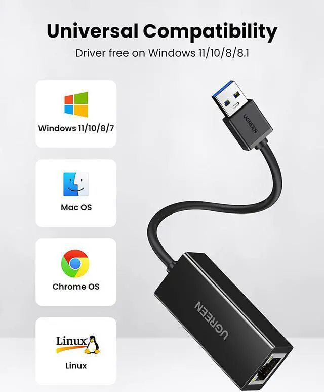 Alt view image 4 of 7 - UGREEN USB Ethernet Adapter USB 3.0 to 10 100 1000 Gigabit Ethernet LAN Network Adapter Ethernet Compatible with Nintendo Switch MacBook Surface Pro Laptop PC Black