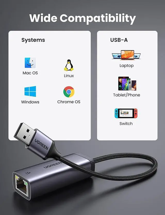Alt view image 3 of 7 - UGREEN USB Ethernet Adapter USB 3.0 to 10 100 1000 Mbps Gigabit LAN Network Adapter Mini RJ45 Internet Adapter Compatible with Nintendo Switch Laptop PC MacBook Surface XPS Raspberry Pi 4b, and More