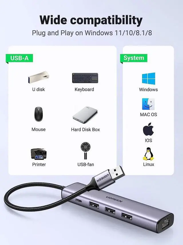 Alt view image 6 of 7 - UGREEN USB 3.0 to Ethernet Adapter, 5 in 1 Multiport Hub with Gigabit RJ45 and Type-C Power Port, LAN Network Adapter Compatible with Laptop PC MacBook Mac Mini Surface XPS Windows Linux MacOS