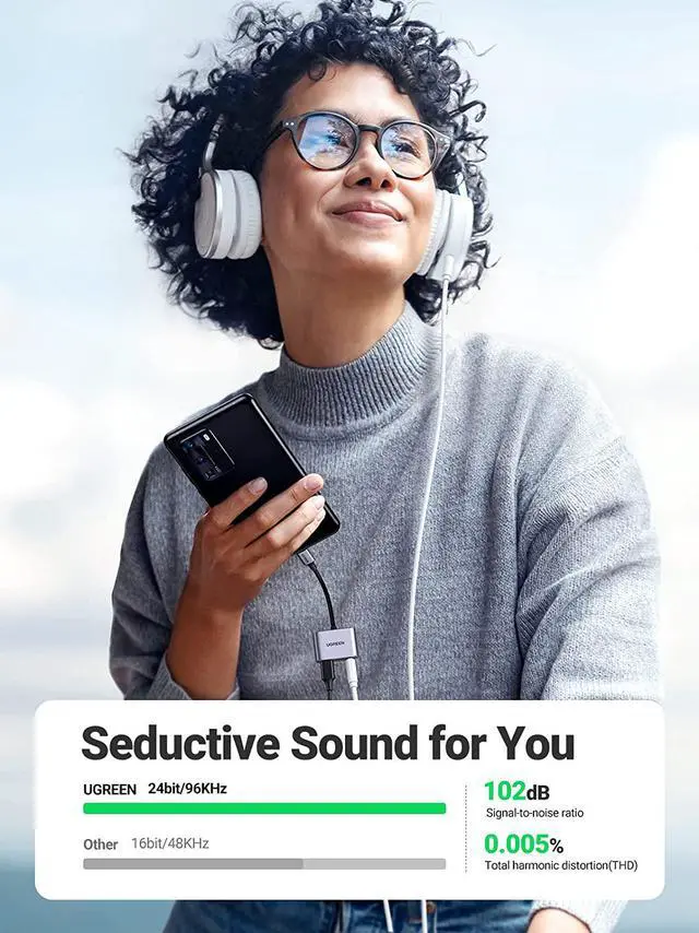 Alt view image 3 of 7 - UGREEN USB C to 3.5mm Headphone and Charger Adapter 2 in 1 Type C to Aux Audio Jack with PD 3.0 Fast Charging Dongle for Stereo Earbuds Compatible with Samsung S22/S21 Note20/10 Pixel 5/4 iPad Pro Air