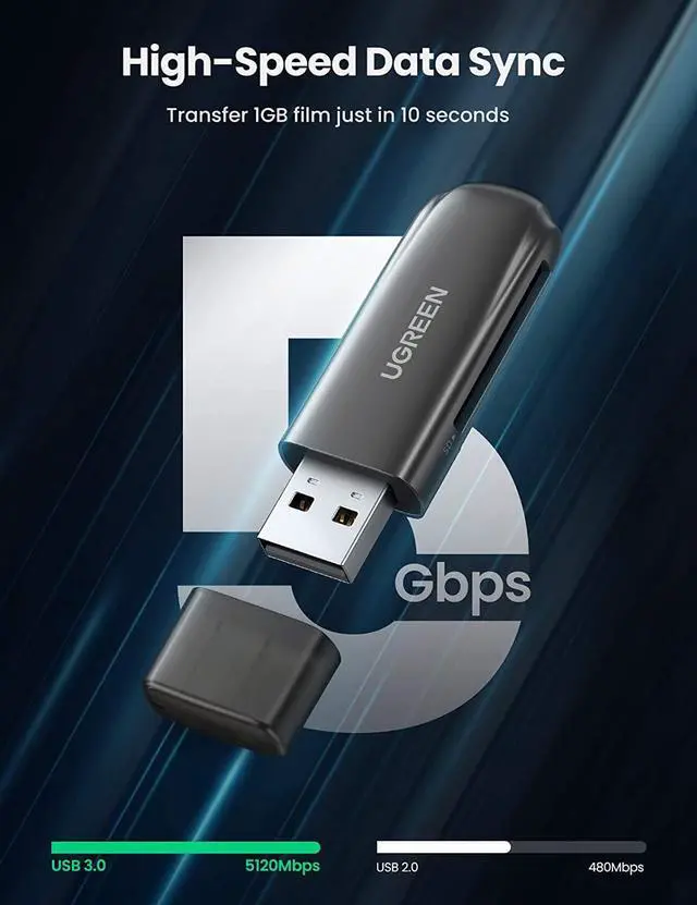 Alt view image 2 of 7 - UGREEN SD Card Reader USB 3.0 to SD TF Memory Card Reader Adapter 2 in 1 for SD SDXC SDHC MMC RS-MMC Micro SDXC Micro SD Micro SDHC Card Plug and Play on Windows Linux Mac OS