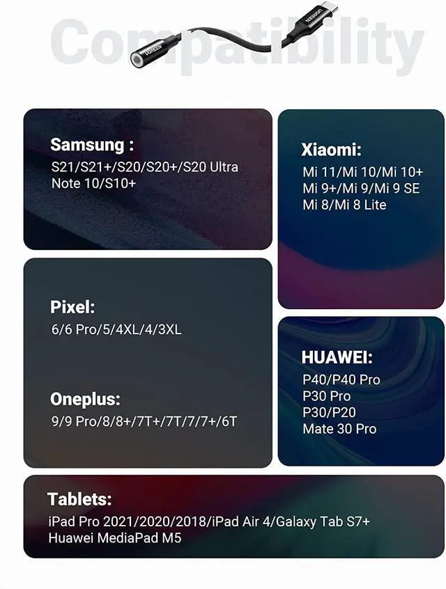 Alt view image 5 of 7 - UGREEN USB C to 3.5mm Audio Adapter Braided Type C Male to Headphone Aux Jack Female Dongle HiFi DAC Cable Cord Compatible with Samsung Galaxy S22 S21 Note20 Ultra S20 Pixel 5 4 XL iPad Pro Air, Black