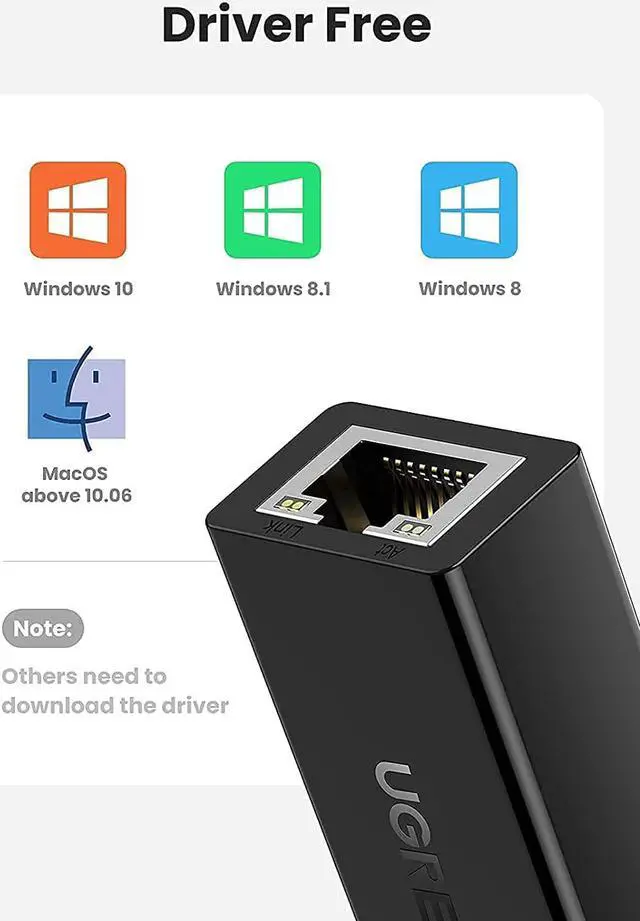 Alt view image 4 of 7 - UGREEN Ethernet Adapter USB 2.0 to 10 100 Wired Adapter Bundle with UGREEN Cat 8 Ethernet Cable Braided 40Gbps 2000Mhz 6FT