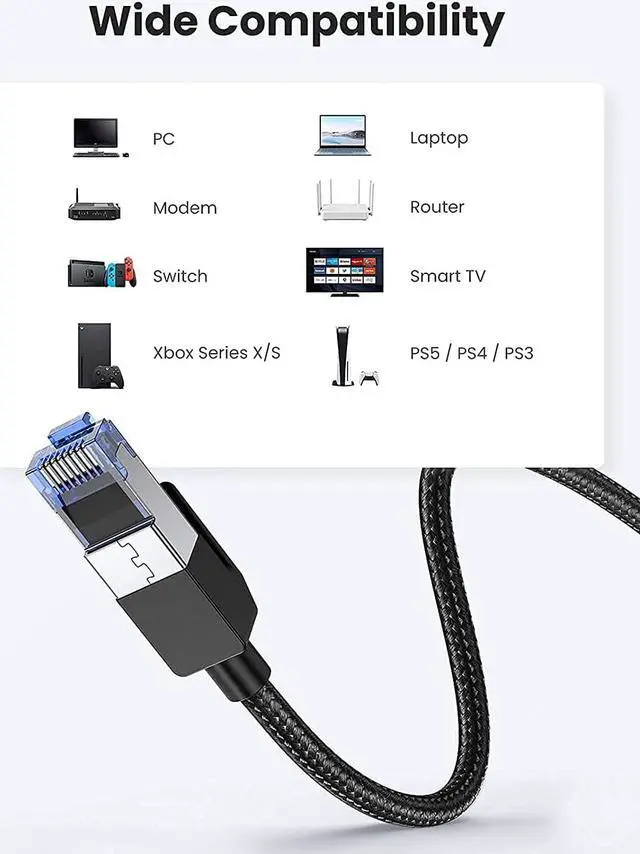 Alt view image 7 of 7 - UGREEN Ethernet Adapter USB 2.0 to 10 100 Wired Adapter Bundle with UGREEN Cat 8 Ethernet Cable Braided 40Gbps 2000Mhz 6FT