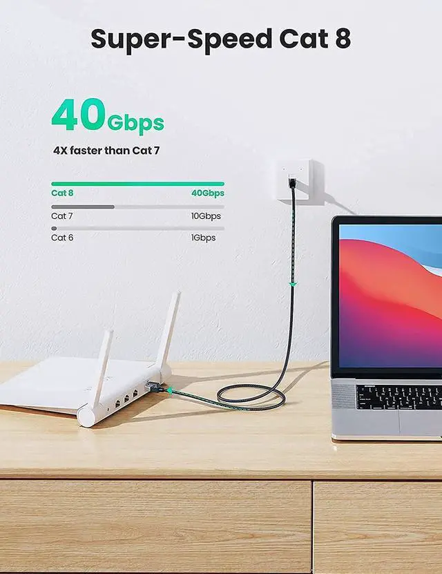 Alt view image 6 of 7 - UGREEN Ethernet Adapter USB 2.0 to 10 100 Wired Adapter Bundle with UGREEN Cat 8 Ethernet Cable Braided 40Gbps 2000Mhz 6FT