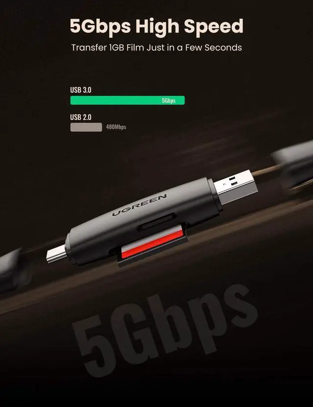 Alt view image 3 of 7 - UGREEN USB 3.0 SD Card Reader Bundle with USB Type C Card Reader Dual Slot Memory OTG Card Adapter for TF, SD, Micro SD, SDXC, SDHC, MMC, RS-MMC, Micro SDXC, Micro SDHC, UHS-I