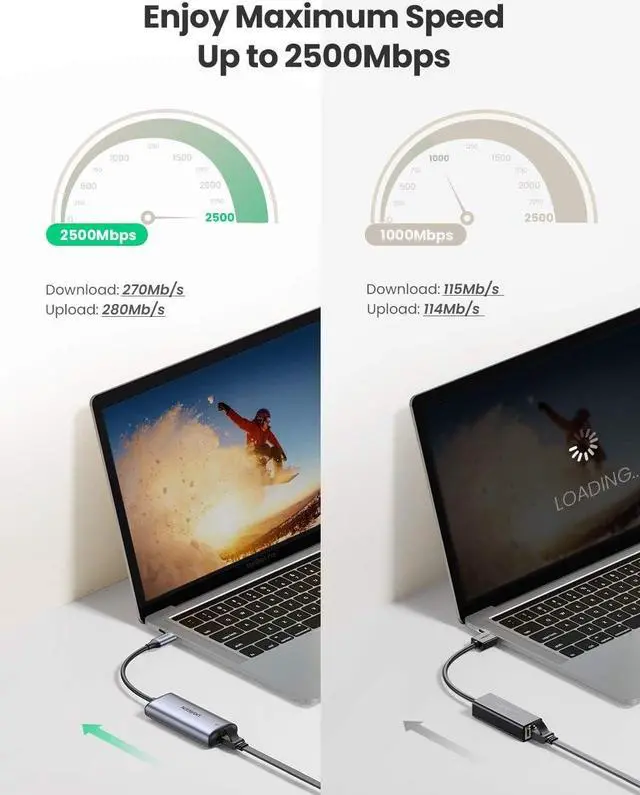 Alt view image 2 of 7 - UGREEN USB C to 2.5G Ethernet Adapter Type C to 2.5 Gigabit Network Thunderbolt 3 RJ45 LAN 2.5Gbps Converter Compatible for MacBook Pro MacBook Air iPad Pro Surface Pro 7 Dell XP15 13 Windows