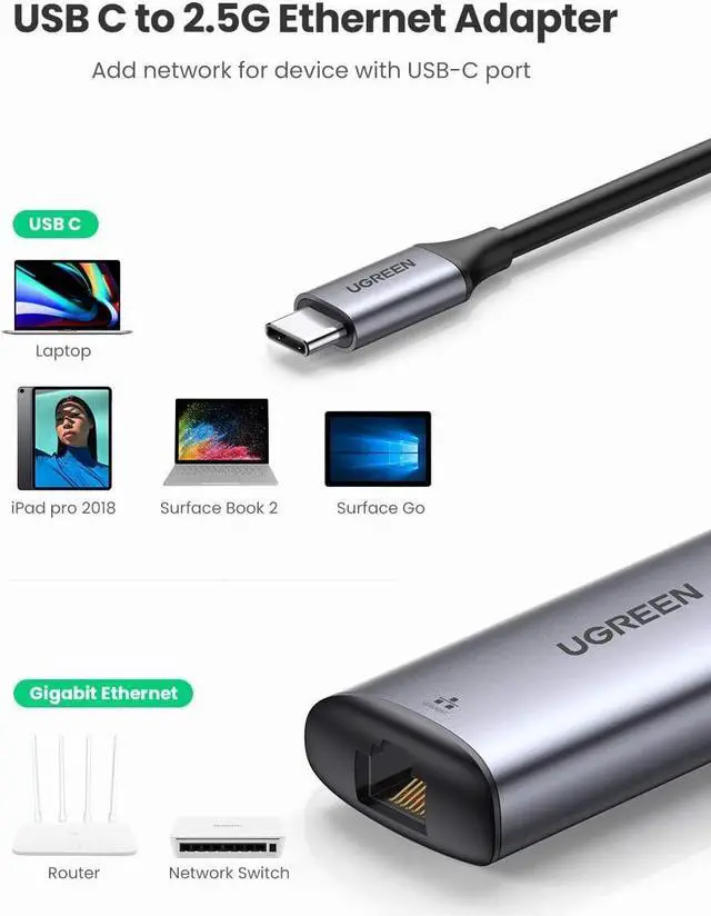 Alt view image 3 of 7 - UGREEN USB C to 2.5G Ethernet Adapter Type C to 2.5 Gigabit Network Thunderbolt 3 RJ45 LAN 2.5Gbps Converter Compatible for MacBook Pro MacBook Air iPad Pro Surface Pro 7 Dell XP15 13 Windows
