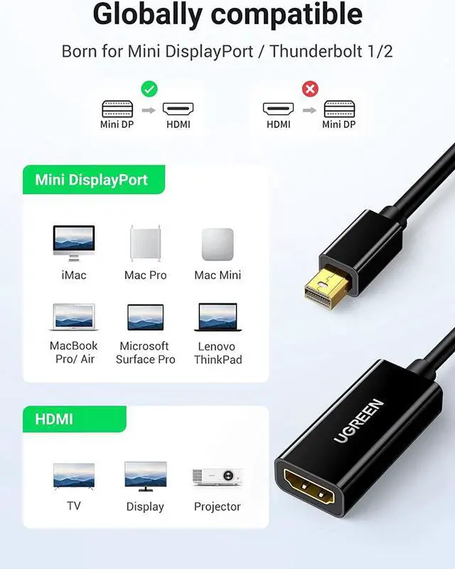 Alt view image 2 of 7 - UGREEN Mini DisplayPort to HDMI Adapter Mini DP Male to HDMI Female Thunderbolt 2.0 to HDMI Adapter Suitable for Apple MacBook Pro MacBook Air Microsoft Surface Pro 4 Pro 3 Google Chromebook Black