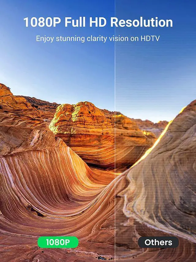 Alt view image 4 of 7 - UGREEN Mini DisplayPort to HDMI Adapter Mini DP Male to HDMI Female Thunderbolt 2.0 to HDMI Adapter Suitable for Apple MacBook Pro MacBook Air Microsoft Surface Pro 4 Pro 3 Google Chromebook Black