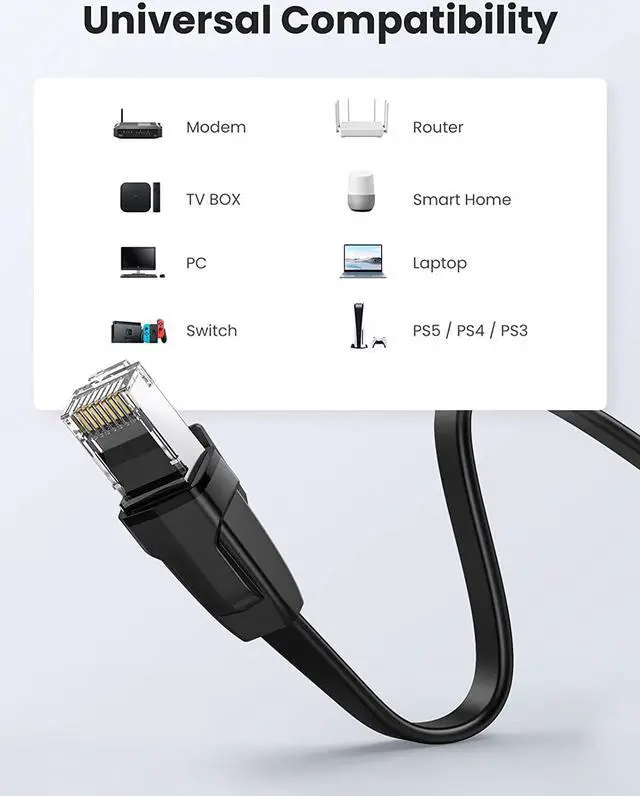 Alt view image 4 of 7 - UGREEN Cat 8 Ethernet Cable High Speed 40Gbps 2000Mhz Cat8 RJ45 Network Cord Flat Shielded Indoor LAN Cables Compatible for Gaming PC PS5 PS4 PS3 Xbox Modem Router 10ft