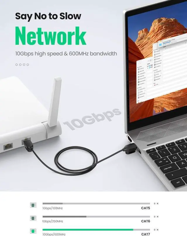 Alt view image 2 of 7 - UGREEN Cat 7 Ethernet Cable Gigabit Cat7 RJ45 LAN Cable High Speed Network Patch Cord 10Gbps Compatible for Gaming PS4, Xbox One, PS3, PC, Laptop, Modem, Router, Computer (15FT)