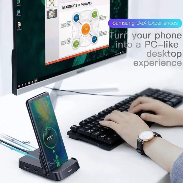 Alt view image 3 of 5 - USB C Hub Docking Station & 4K HDMI Cable