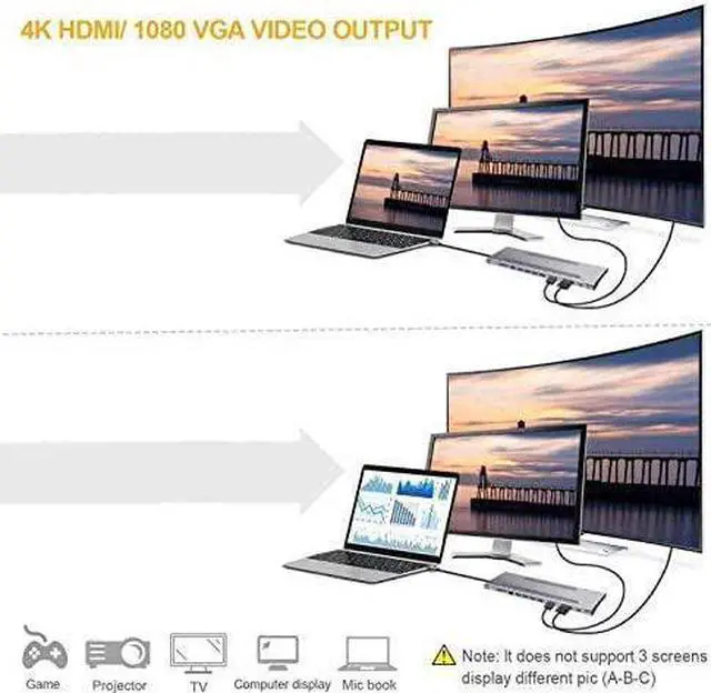 Alt view image 3 of 7 - NOV8Tech USB C Hub Docking Station, 11-in-1 Type C Dock for M1 MacBook Pro Air 2021-2016 & USB C Laptops, Triple Display 4K HDMI & VGA, 100W USB-C PD, Gigabit Ethernet, SD/Micro SD, 4XUSB 3, Audio/Mic