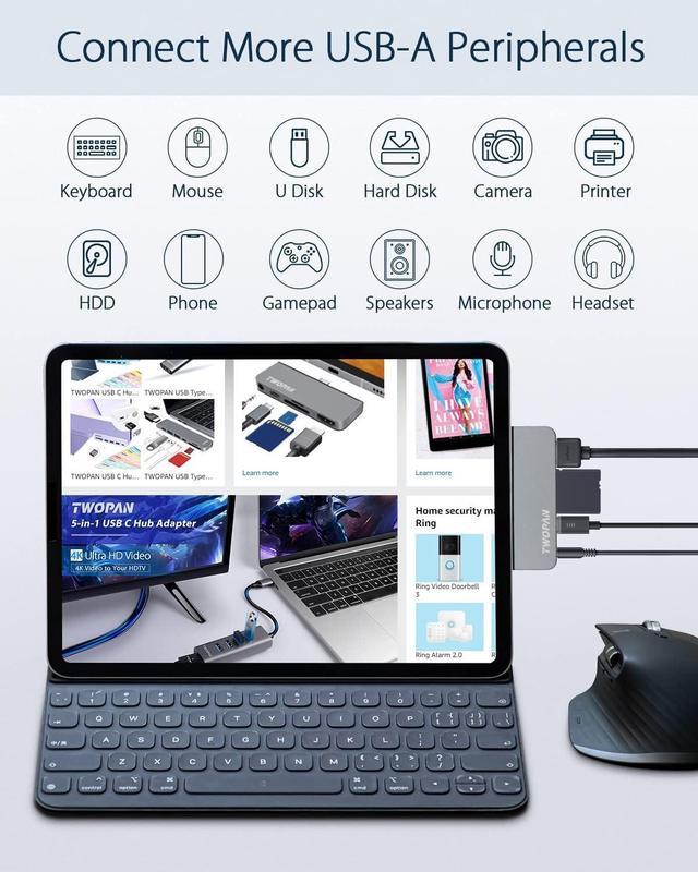  TWOPAN 5-in-1 USB C Hub for MacBook Pro M2 Pro/Max