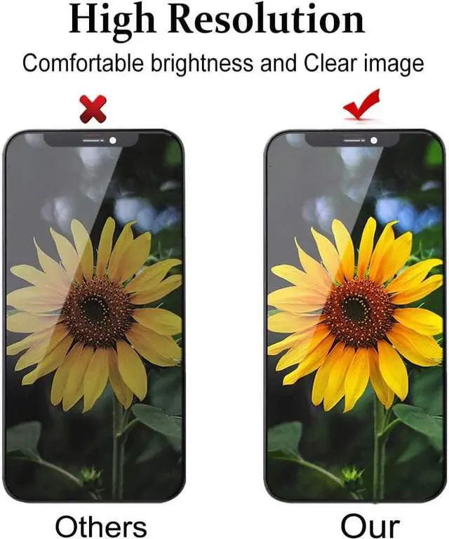 Alt view image 4 of 6 - for iPhone 11 Screen Replacement,LCD Display 3D Touch Digitizer Assembly,Compatible with iPhone 11 Screen Replacement 6.1 inch (Model A2111, A2223, A2221) with Repair Tools and Screen Protector