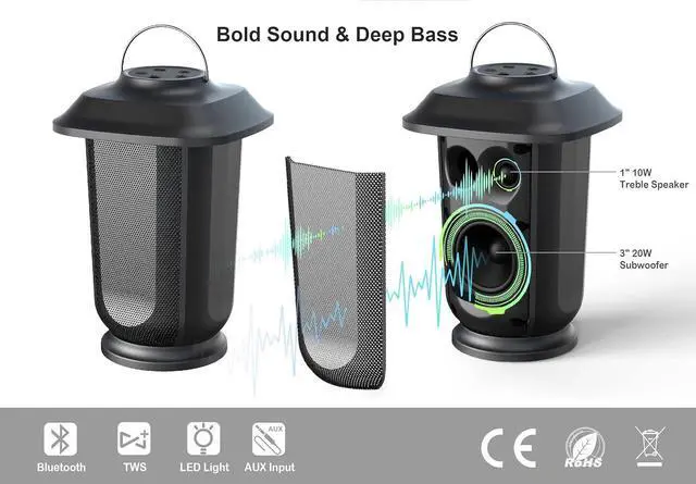 Alt view image 2 of 6 - Bluetooth Speaker with LED Lights, Wireless Loud Stereo Sound Lantern Speakers, TWS True Wireless Stereo Pairing Patio Speakers