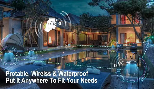 Alt view image 5 of 6 - Bluetooth Speaker with LED Lights, Wireless Loud Stereo Sound Lantern Speakers, TWS True Wireless Stereo Pairing Patio Speakers