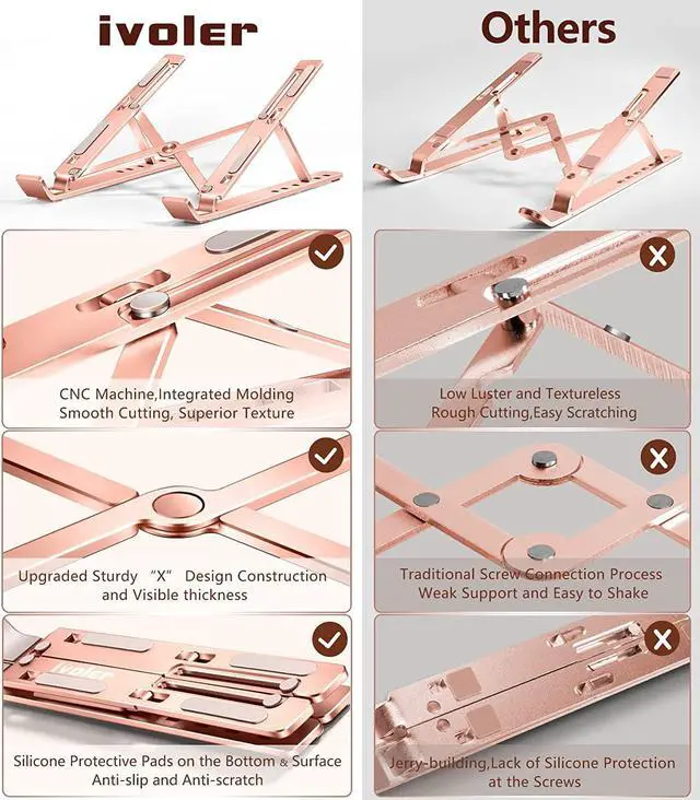 Alt view image 3 of 7 - Laptop Stand, Laptop Holder Riser Computer Tablet Stand, 6 Angles Adjustable Aluminum Ergonomic Foldable Portable Desktop Holder Compatible with MacBook,iPad, HP, Dell10-15.6\u201d Rose Gold