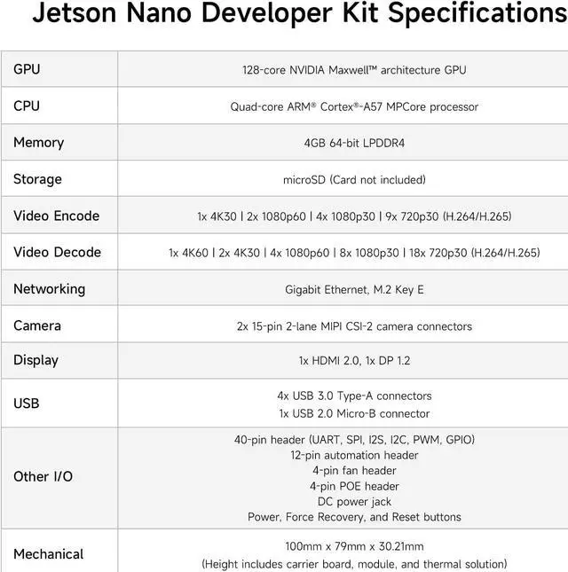 Alt view image 6 of 7 - Yahboom Jetson Nano b01 Official Development Board and ROS Rosmaster R2L Standard Ver Kit