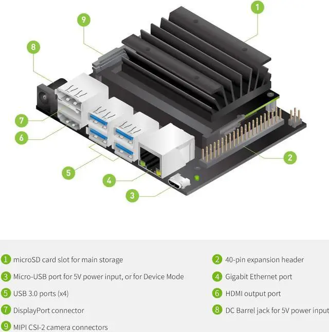 Alt view image 7 of 7 - Yahboom Jetson Nano b01 Official Development Board and ROS Rosmaster R2L Standard Ver Kit