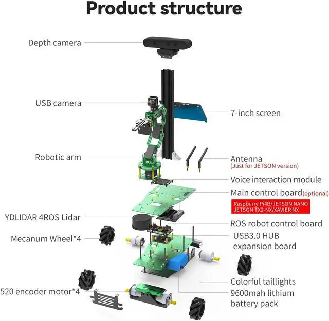 Alt view image 4 of 7 - Yahboom AI Robot Kit with Jteson Nano Tx2 Nx Development Board ROS Programming Unmanned Car Wheel Mecanum Rosmaster X3 Plus
